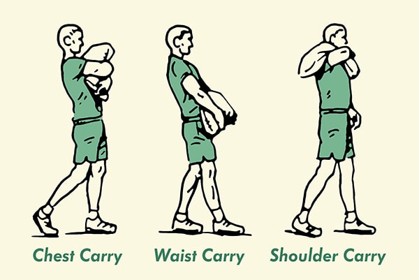 Man carrying sand bag three different methods illustration. 
