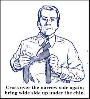 how to tie four in hand necktie knot